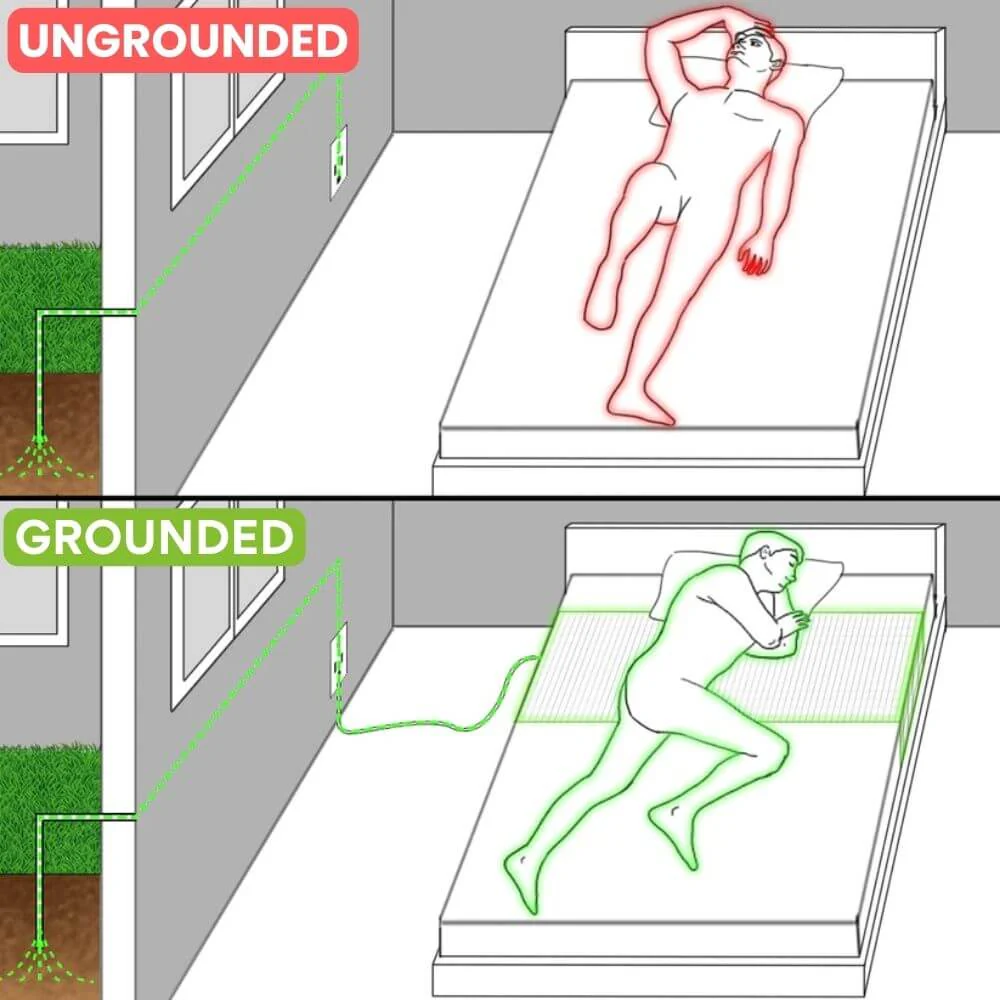 GroundingWell™ Bedsheet - Image 16