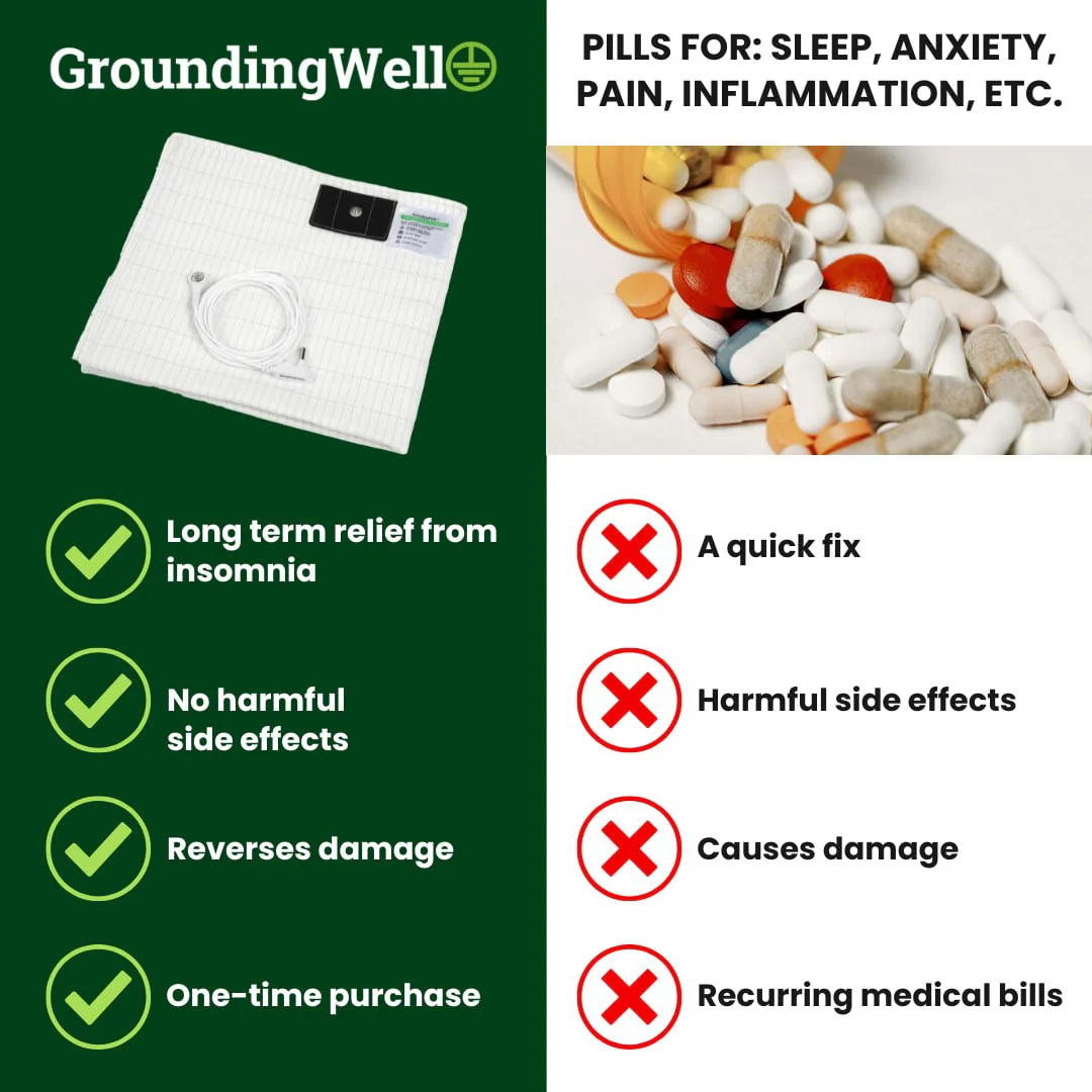 GroundingWell™ Bedsheet - Image 29