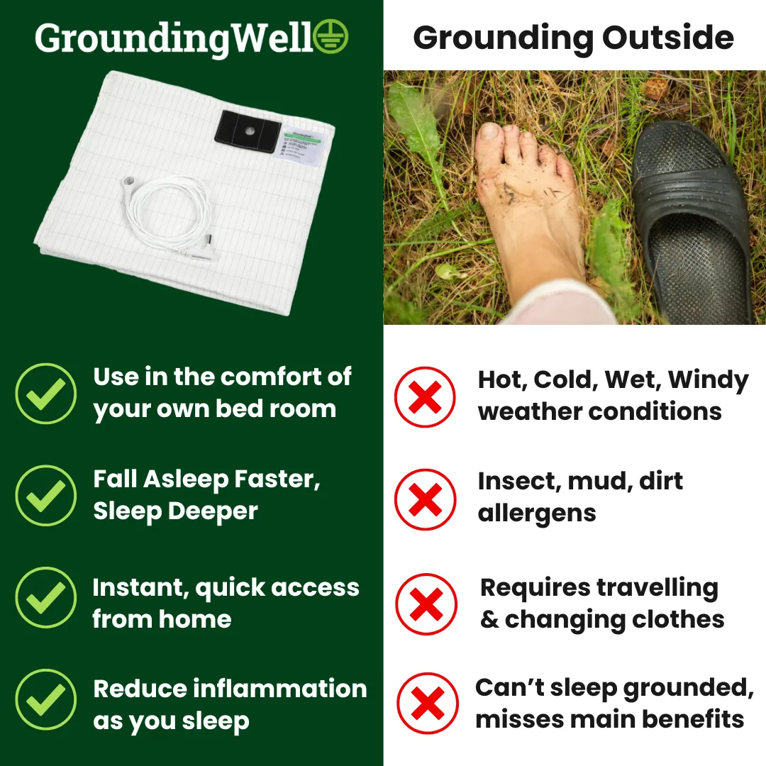 GroundingWell™ Bedsheet - Image 27