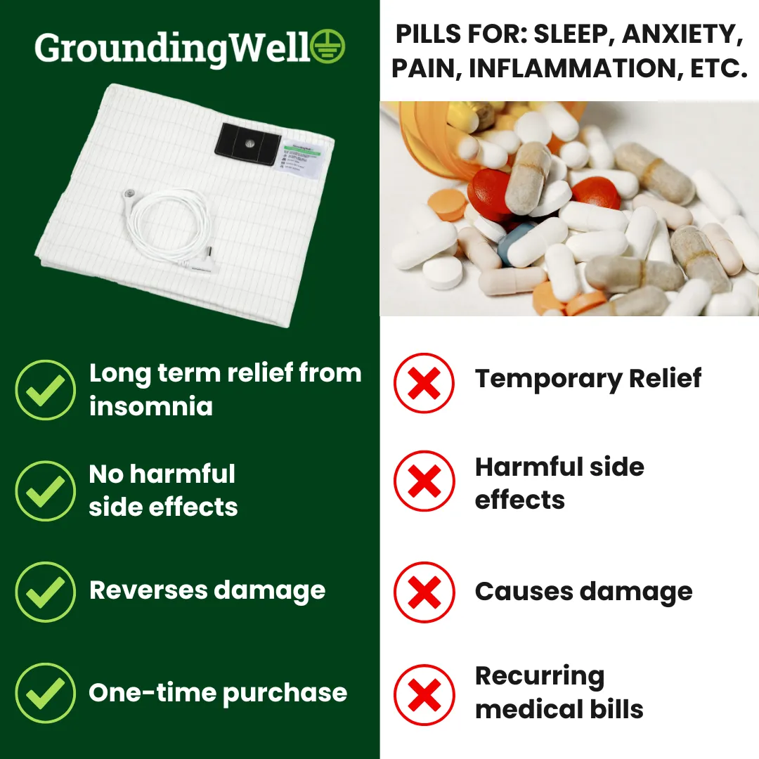 GroundingWell™ Bedsheet - Image 28