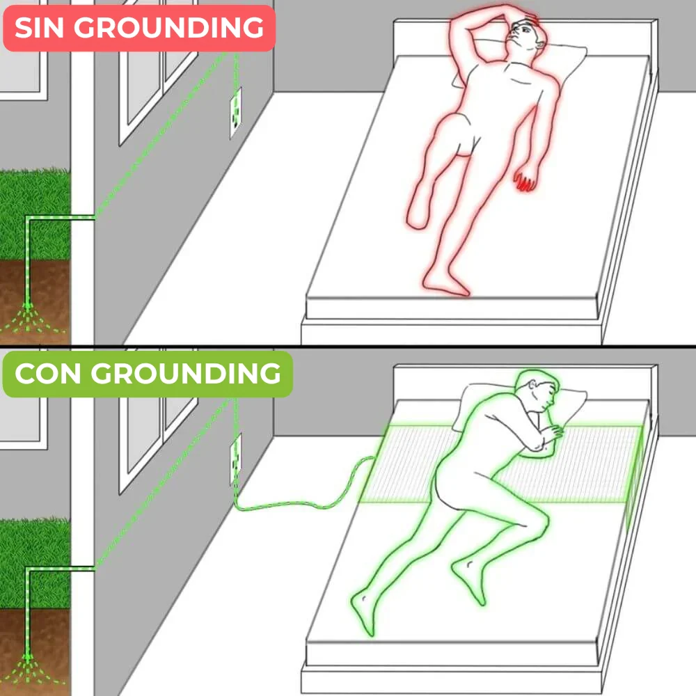 GroundingWell™ Bedsheet - Image 15