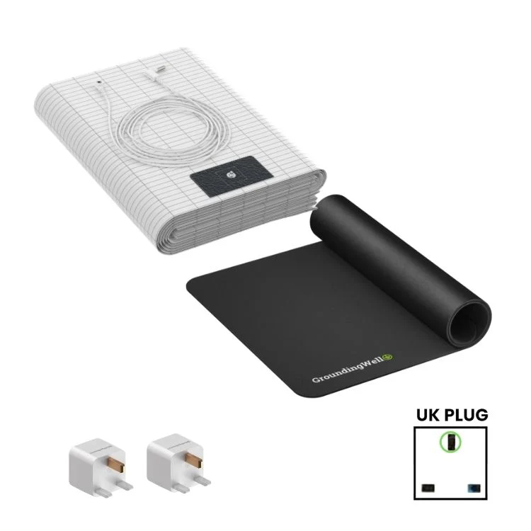 GroundingWell™ Bundle - Image 3