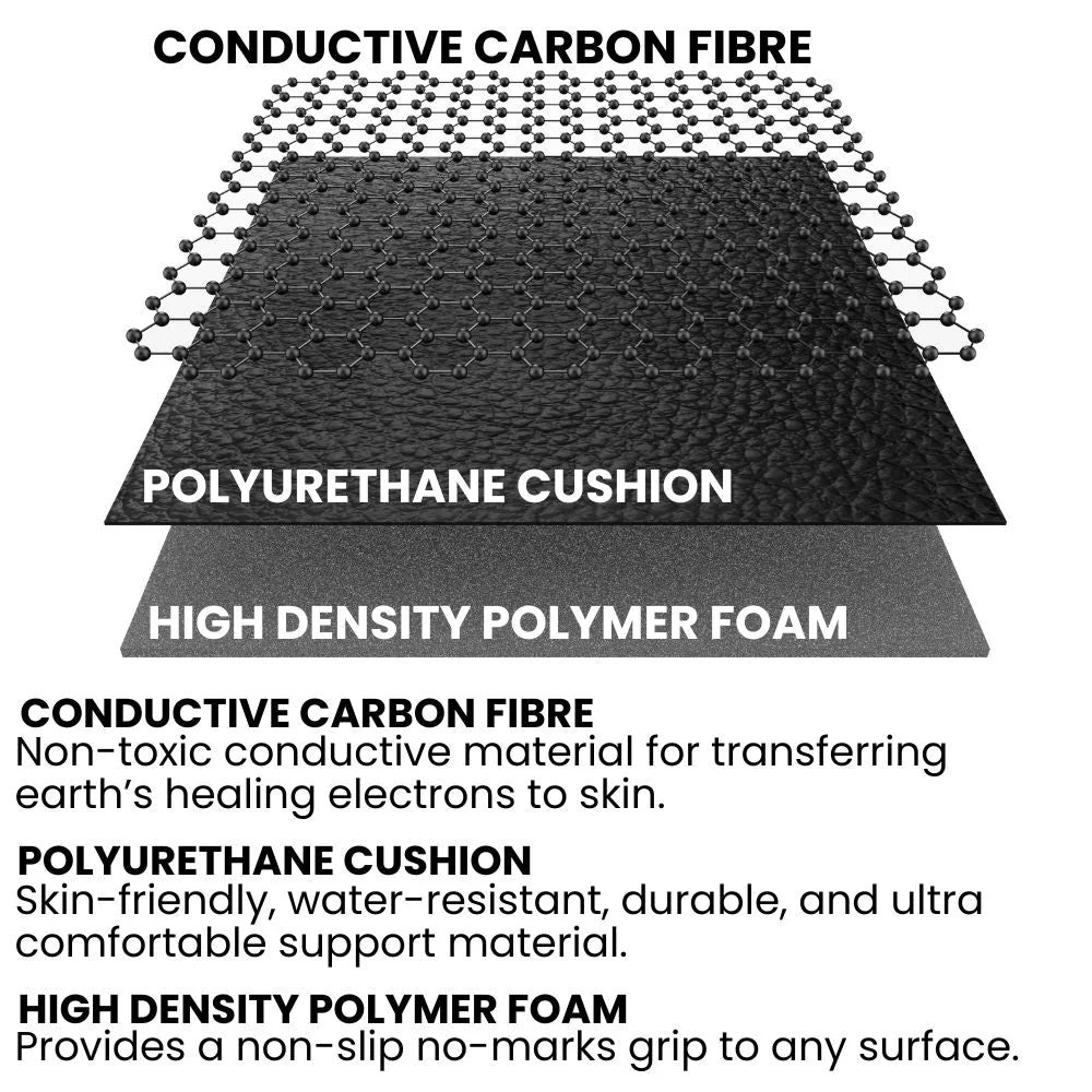 GroundingWell™ Detox Mat - Image 24
