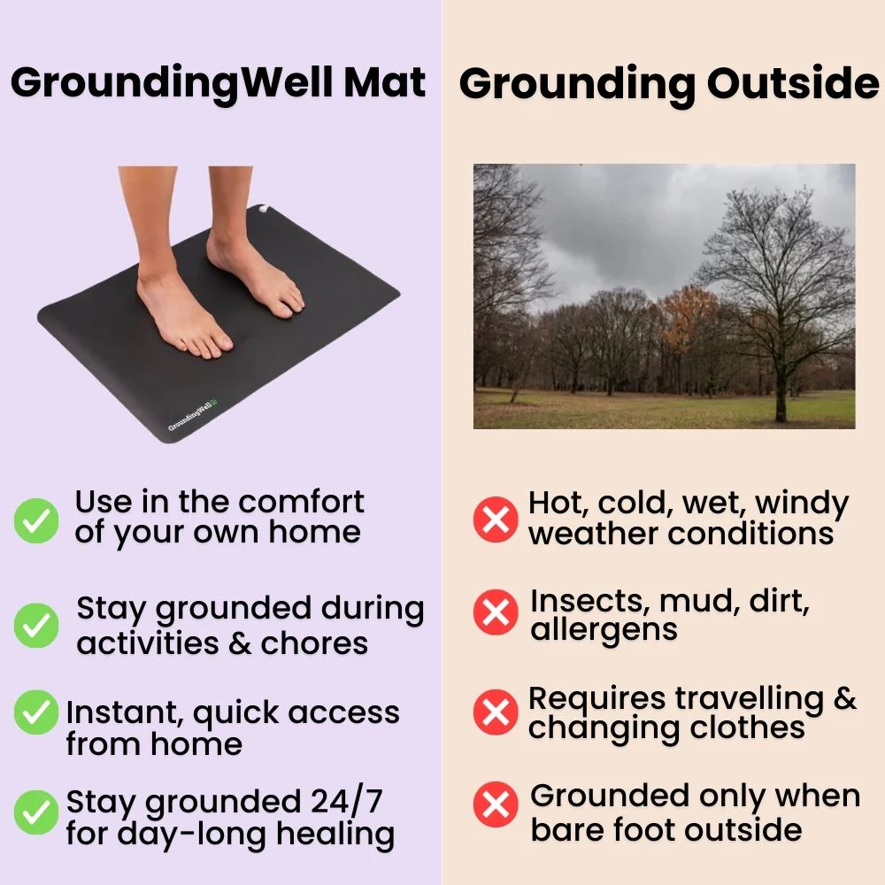 GroundingWell™ Detox Mat - Image 31