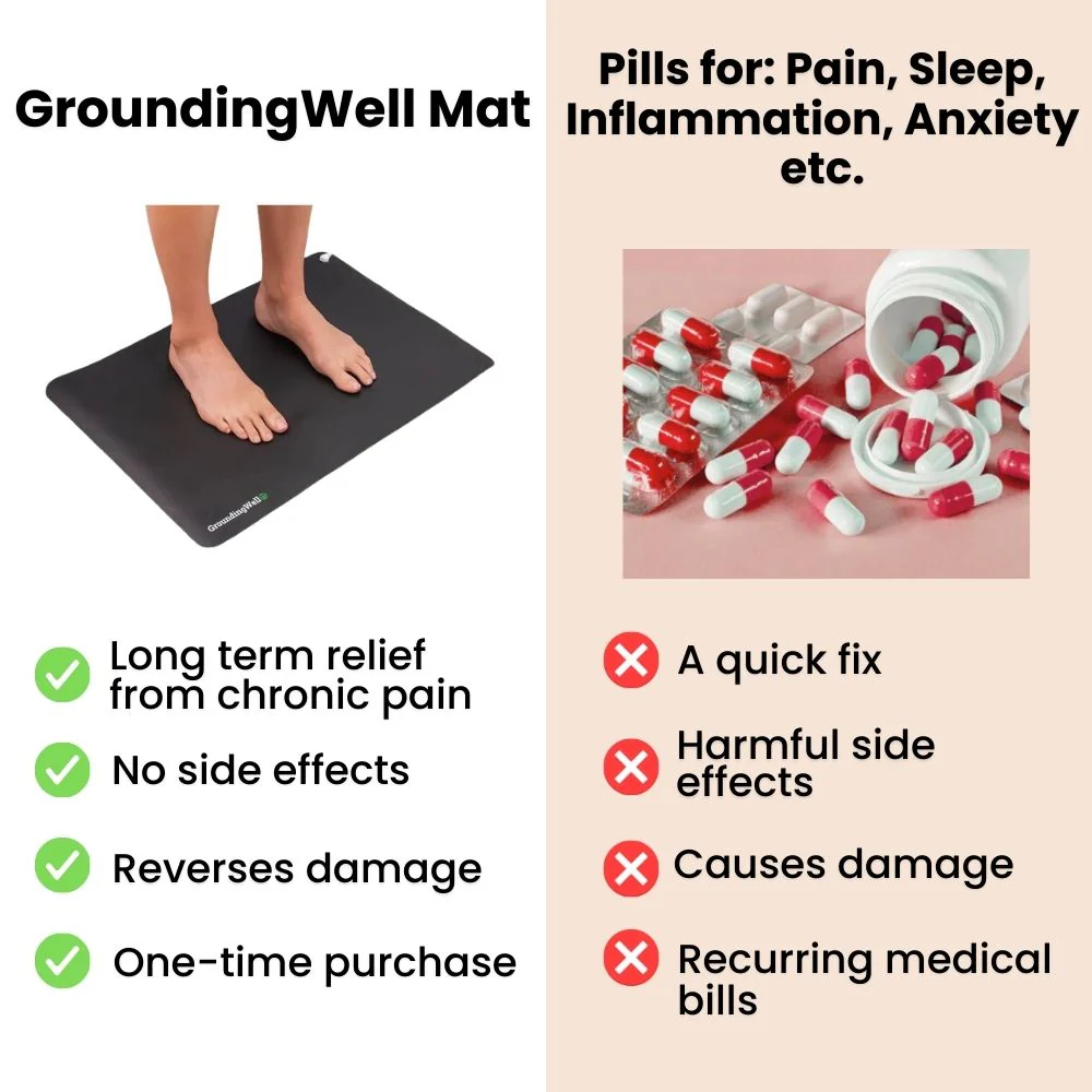 GroundingWell™ Detox Mat - Image 32