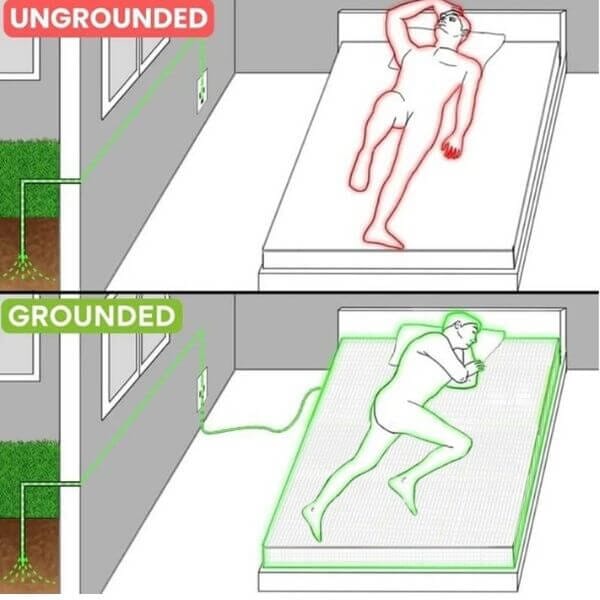 GroundingWell™ Fitted Sheet - Image 10