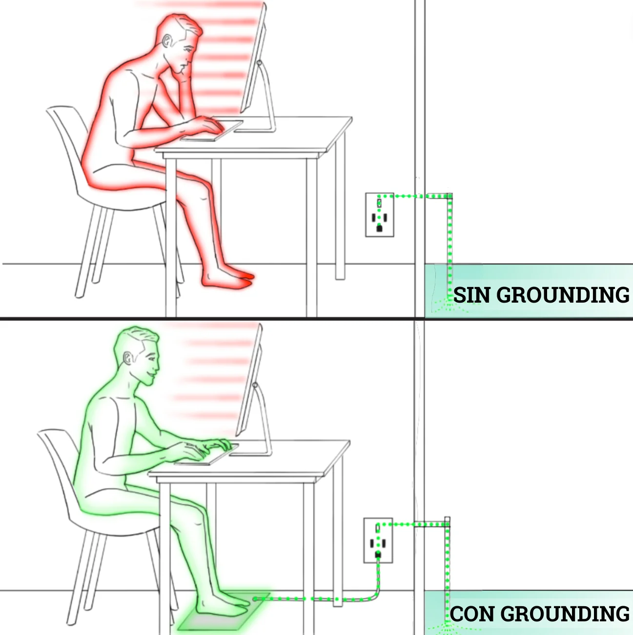 GroundingWell™ Mat - Image 19