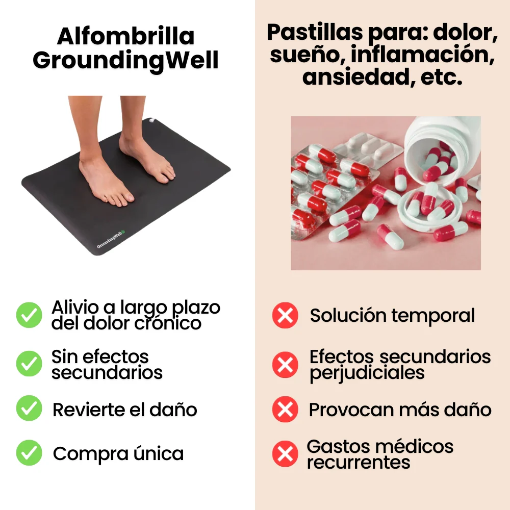 GroundingWell™ Mat - Image 32